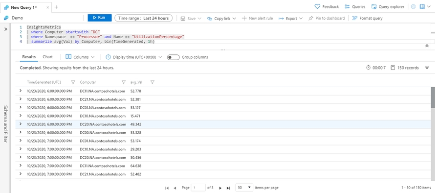 Screenshot that shows the results of the avg operator example.