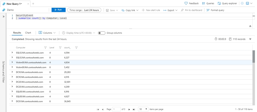 Screenshot that shows the results of the summarize count operator example.